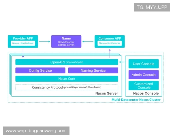 abg欧博登录客服解决登录过程中常见问题的专业咨询服务介绍