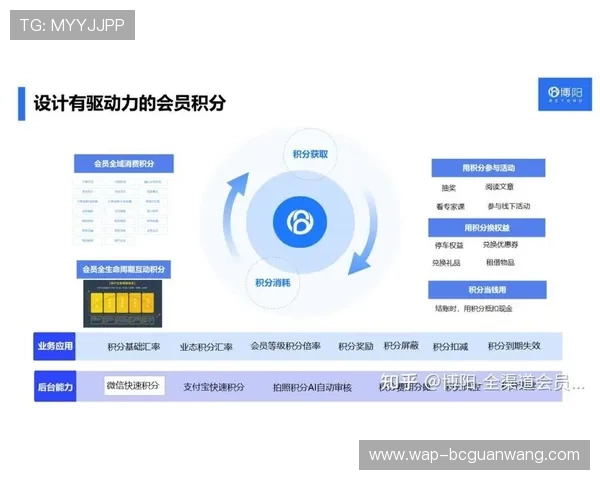 欧博u家官网会员制度与积分奖励机制,享受更多专属优惠与尊贵服务 欧博u家官网会员制度与积分奖励机制,享受更多专属优惠与尊贵服务