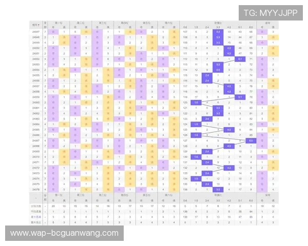 实战中有效运用的百家乐技巧提升你的胜率水平 实战中有效运用的百家乐技巧提升你的胜率水平